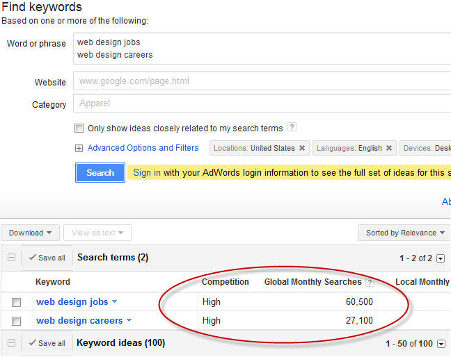 مقایسه حجم جستجو برای رتبه گرفتن روی یک عبارت کلیدی